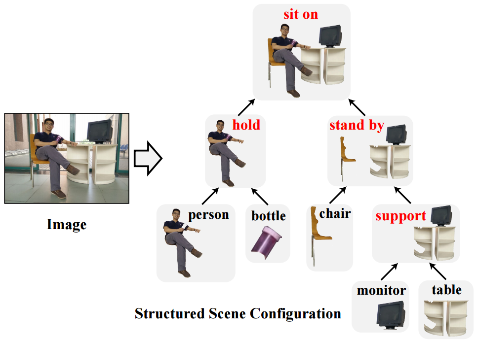 scene_parse